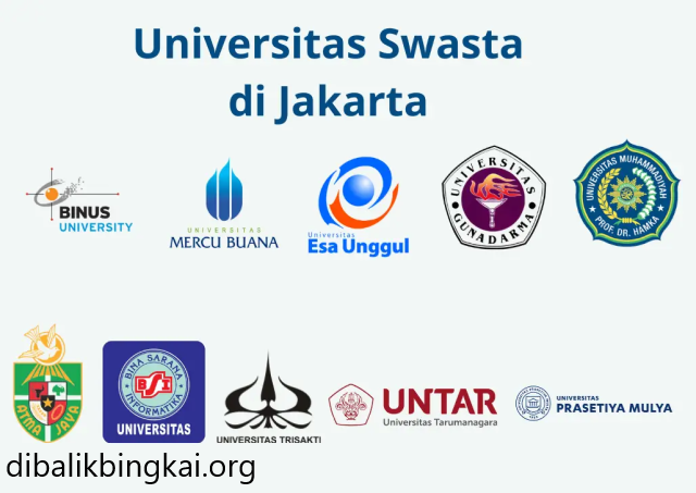 Kenapa Memilih Universitas